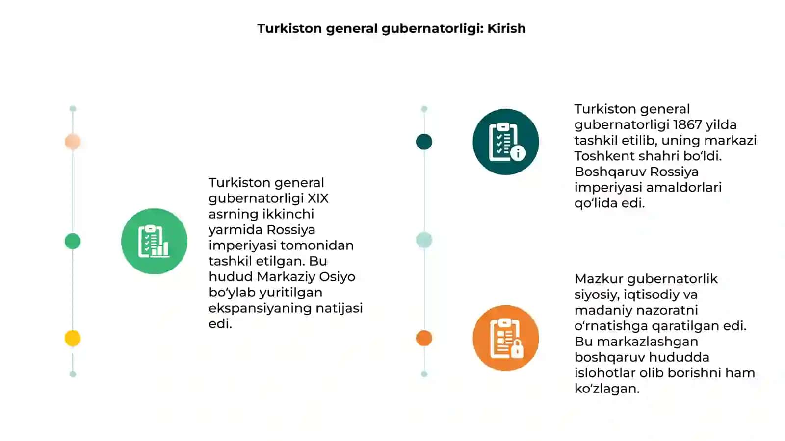 Turkiston general gubernatorligi tashkil topishi 3