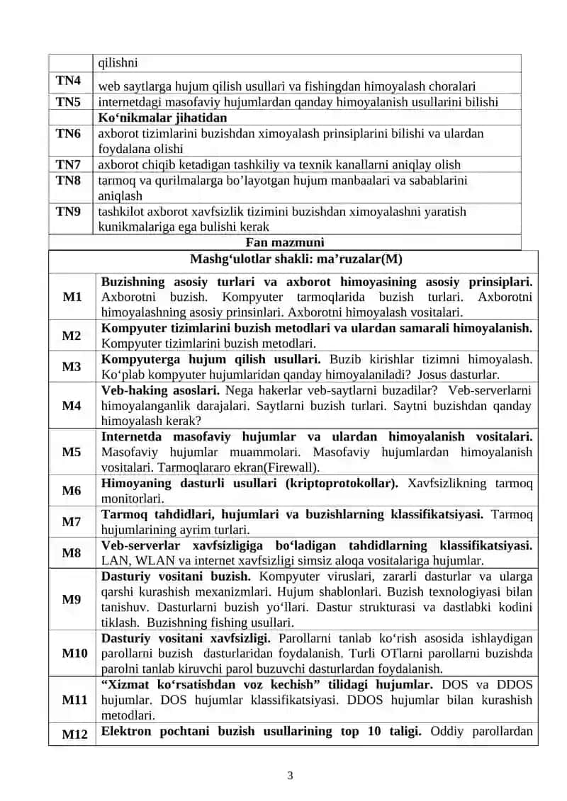 Buzish va himoyalash prinsiplari 3