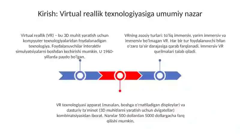Virtual reallik va uning turli sohalarda qo‘llanilishi Elyorbek Raxmatullayev 3