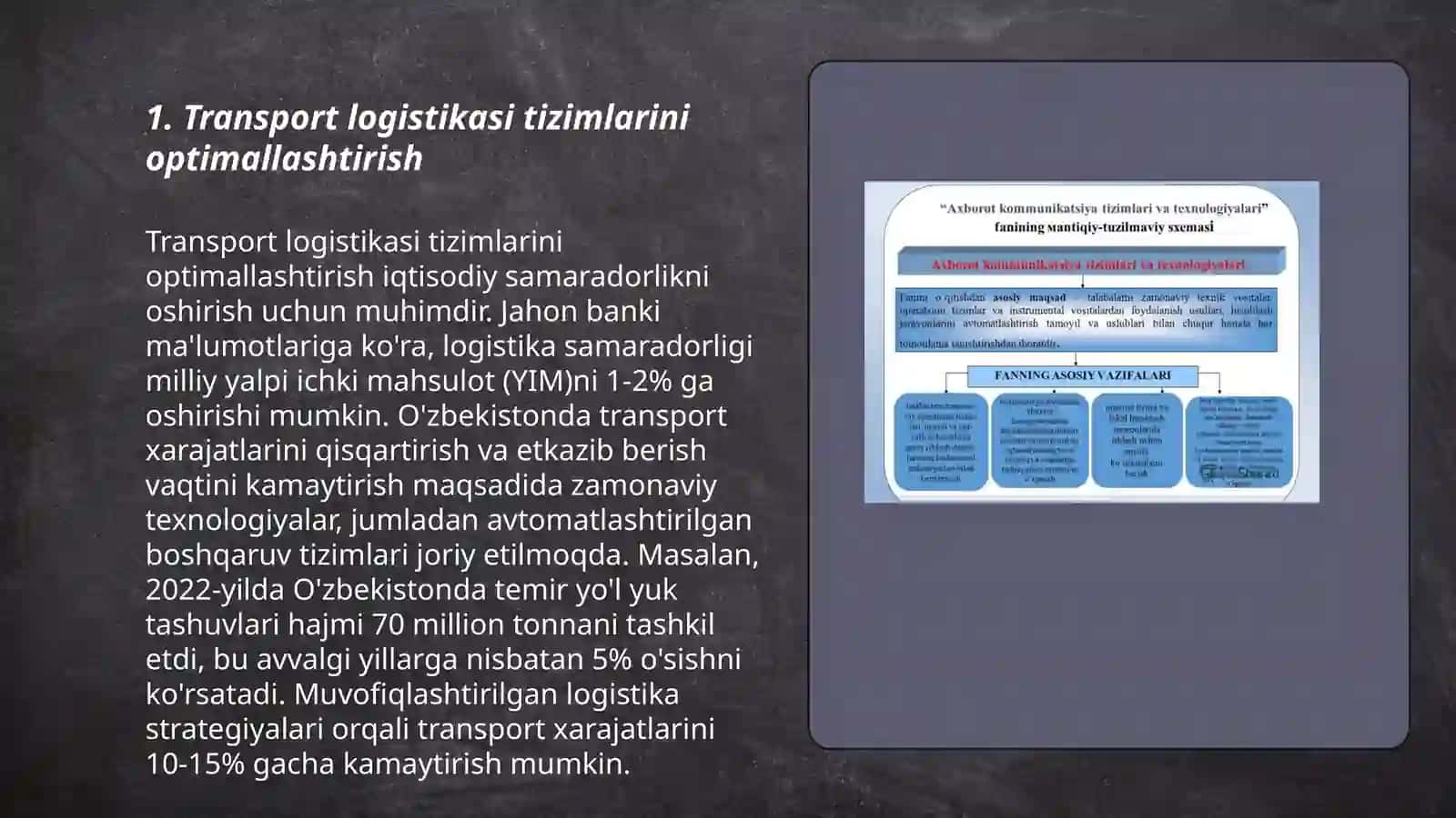 Logistika muammolarini hal qilish usullari 3