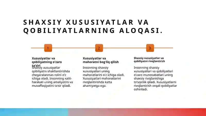 Xarakter va qobilyat 3