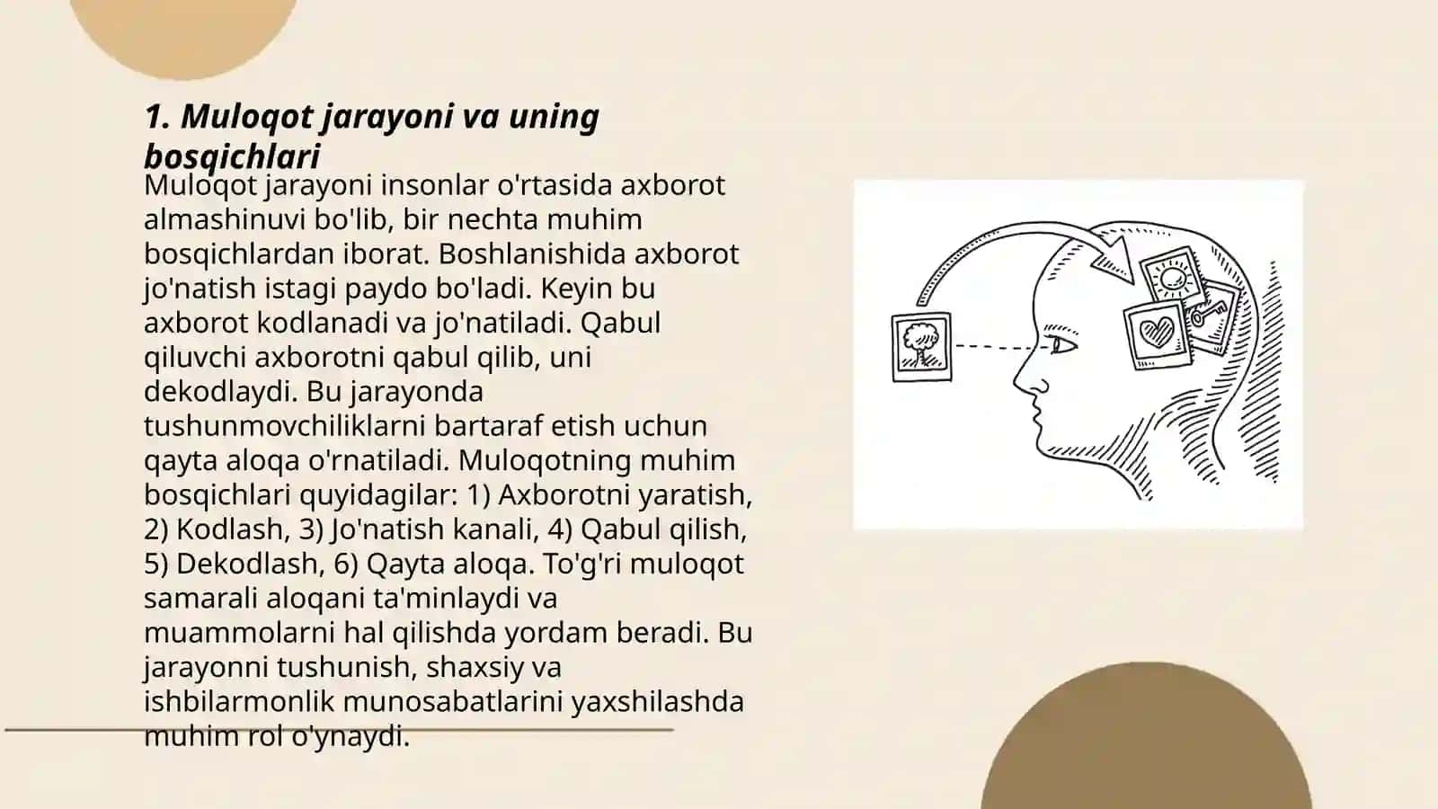 Muloqot psixologiyasi 3