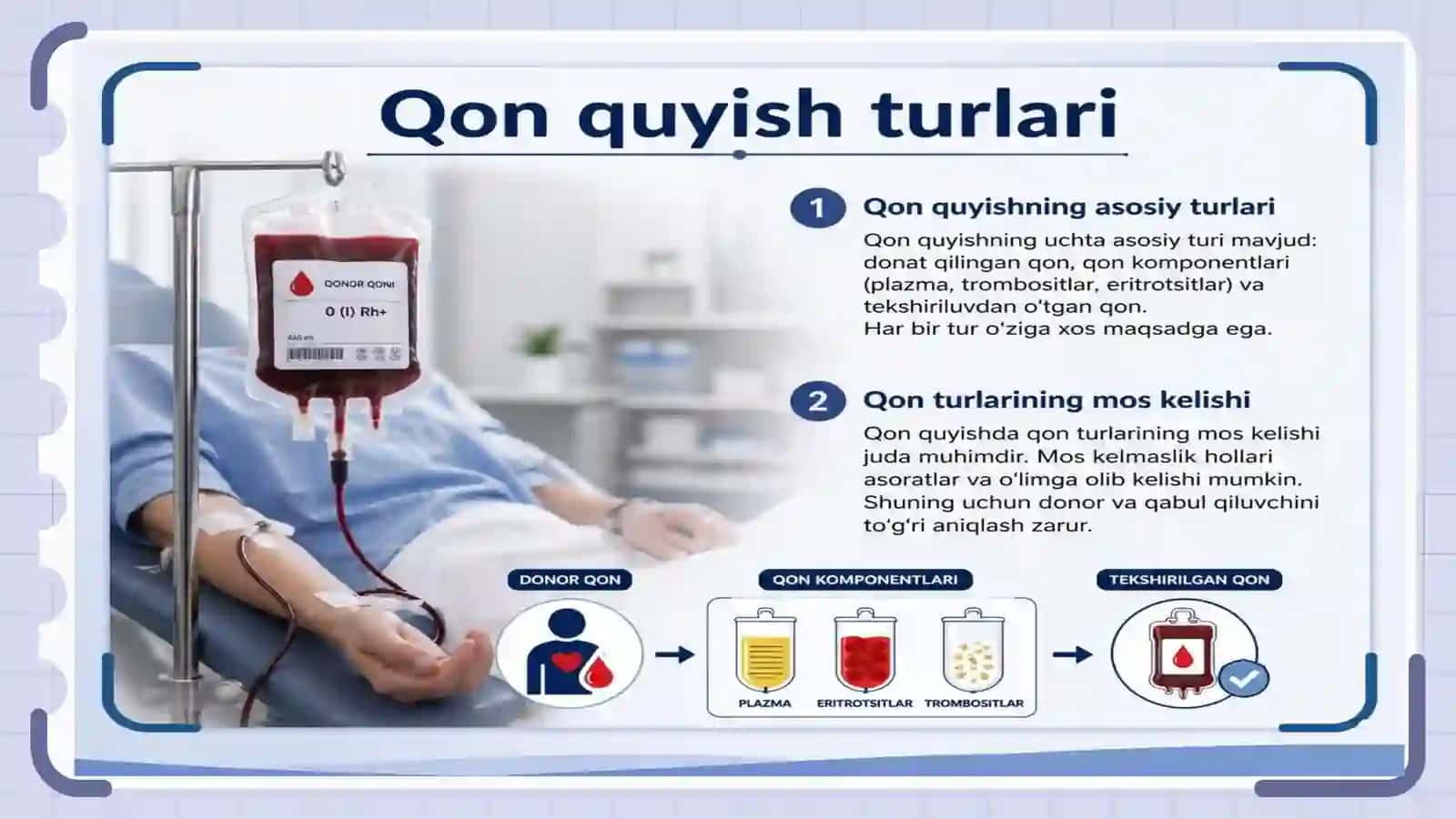 Qon quyish usullari va Sitratli zaharlanish 3