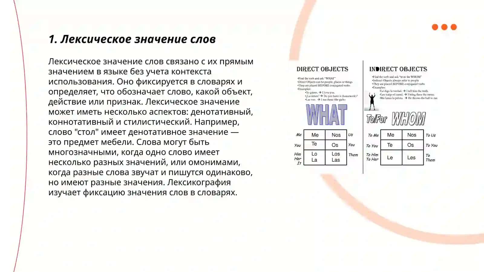 Лексическое значение слов 3