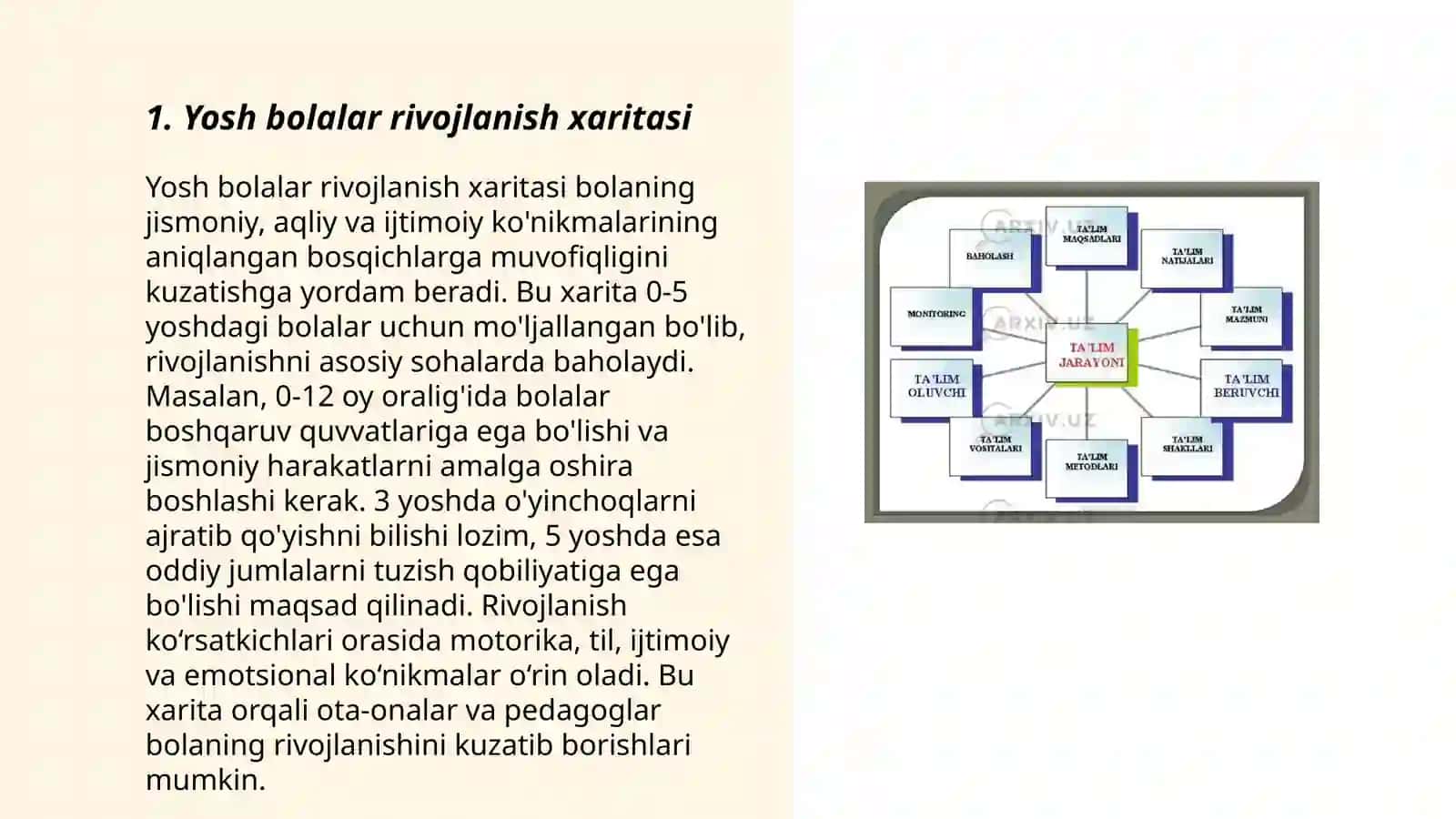 Turli yosh guruhlarda rivojlanish xaritasi 3