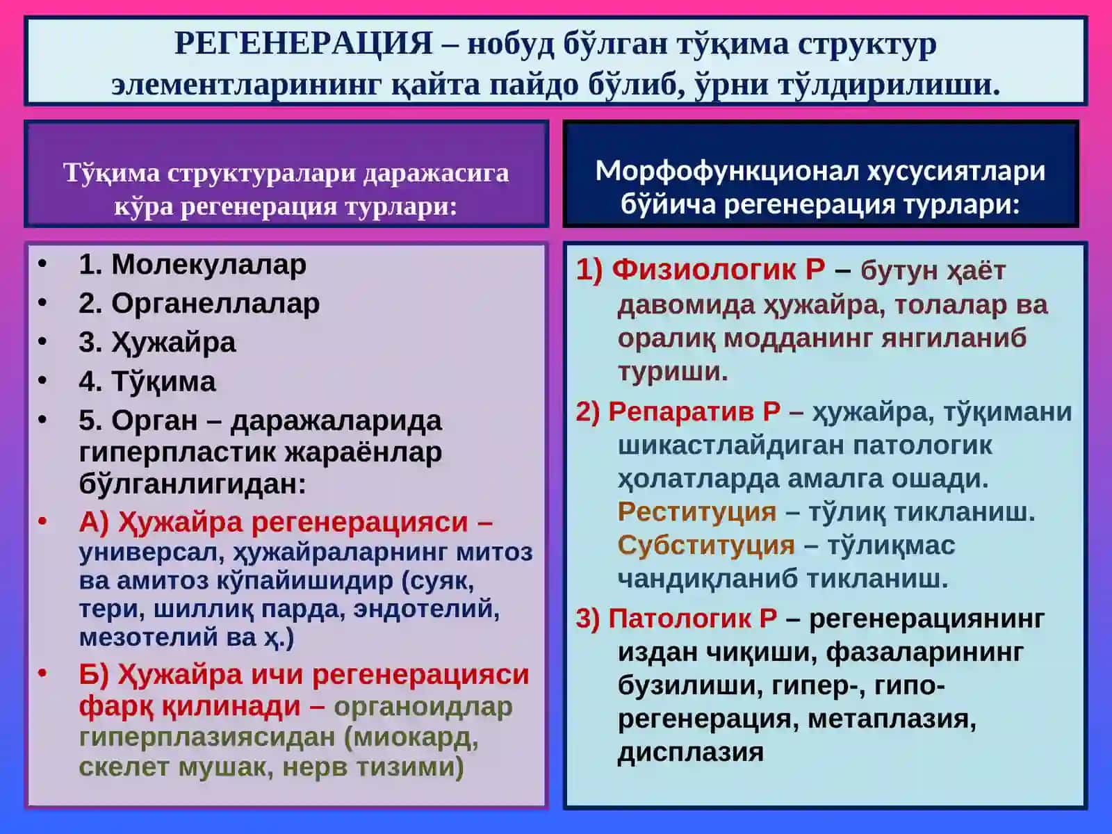 ПАТОЛОГИК АНАТОМИЯ 9- маъруза 3