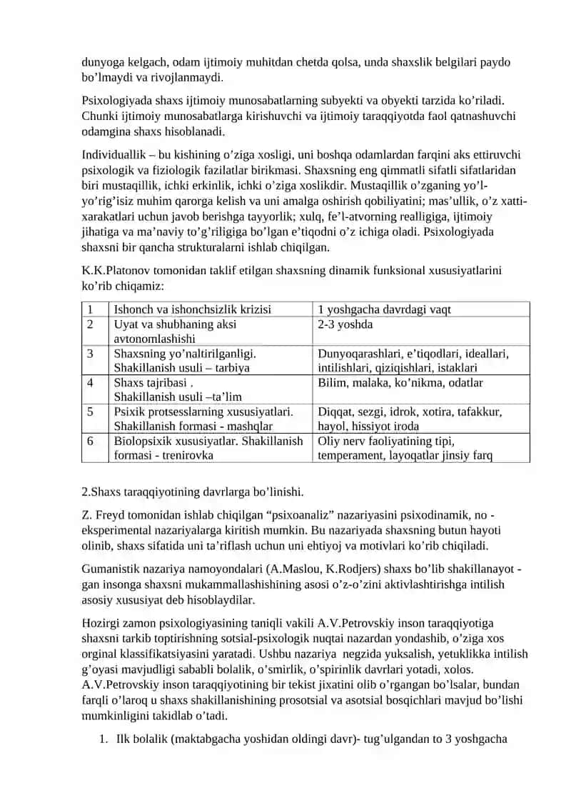 Shaxsning shakllanishi 3