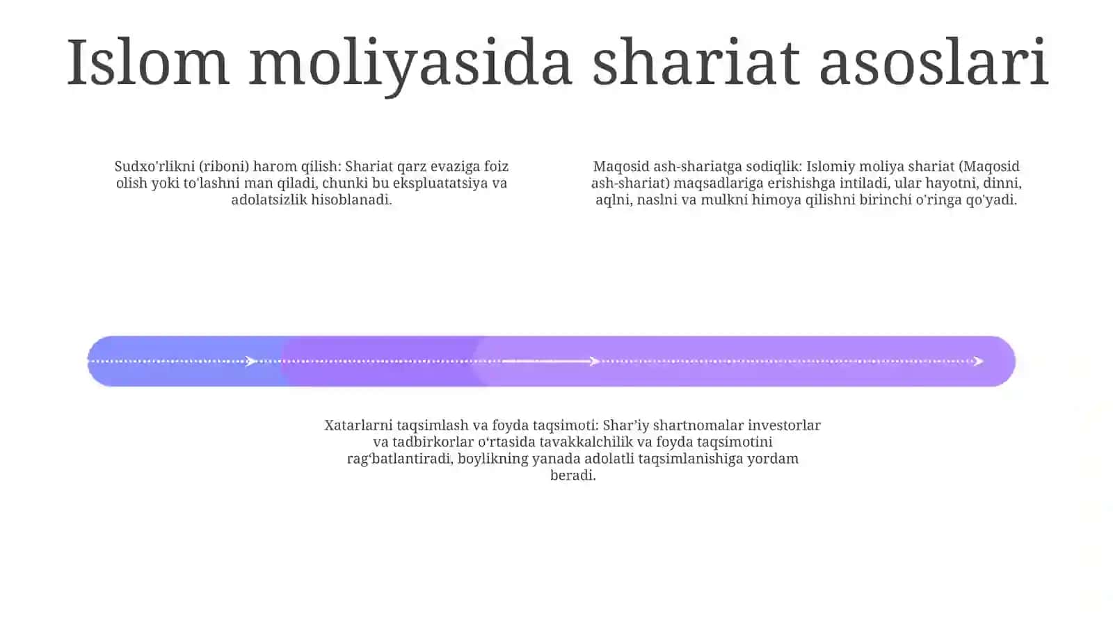Islom Moliya Tizimi Va Valyuta Siyosati 3