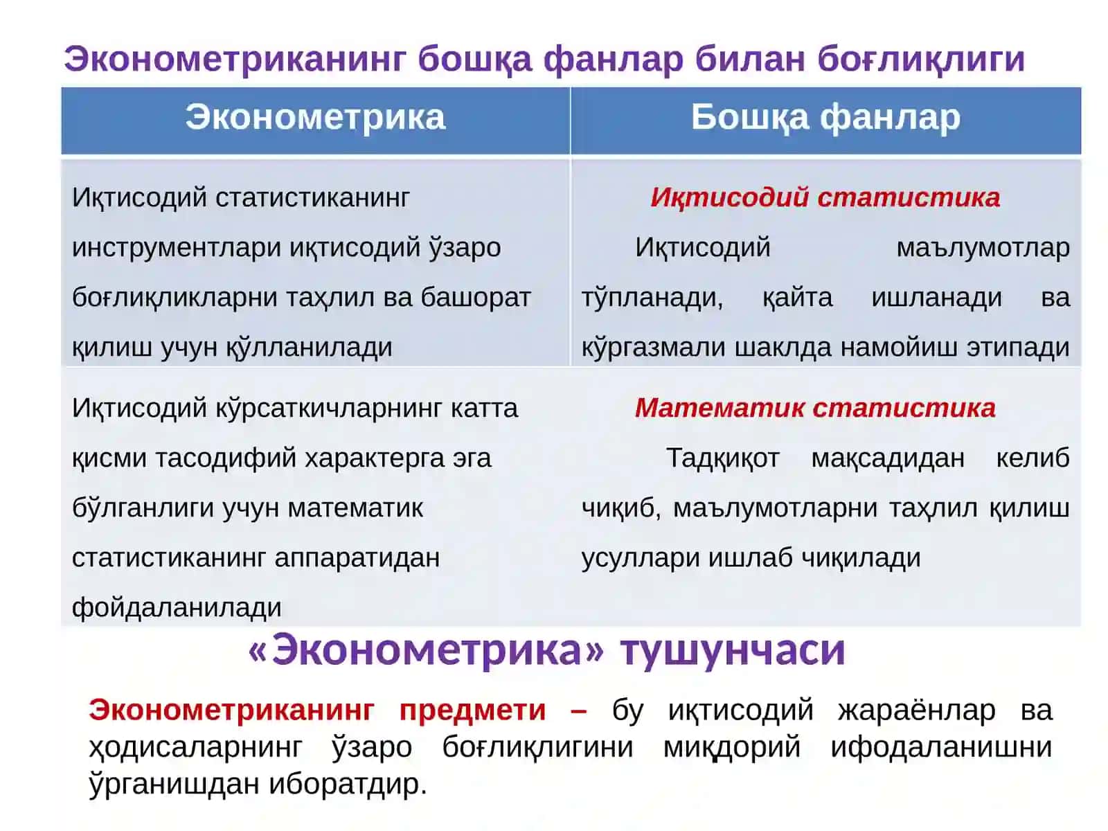 Эконометрика 2 фанига кириш 3