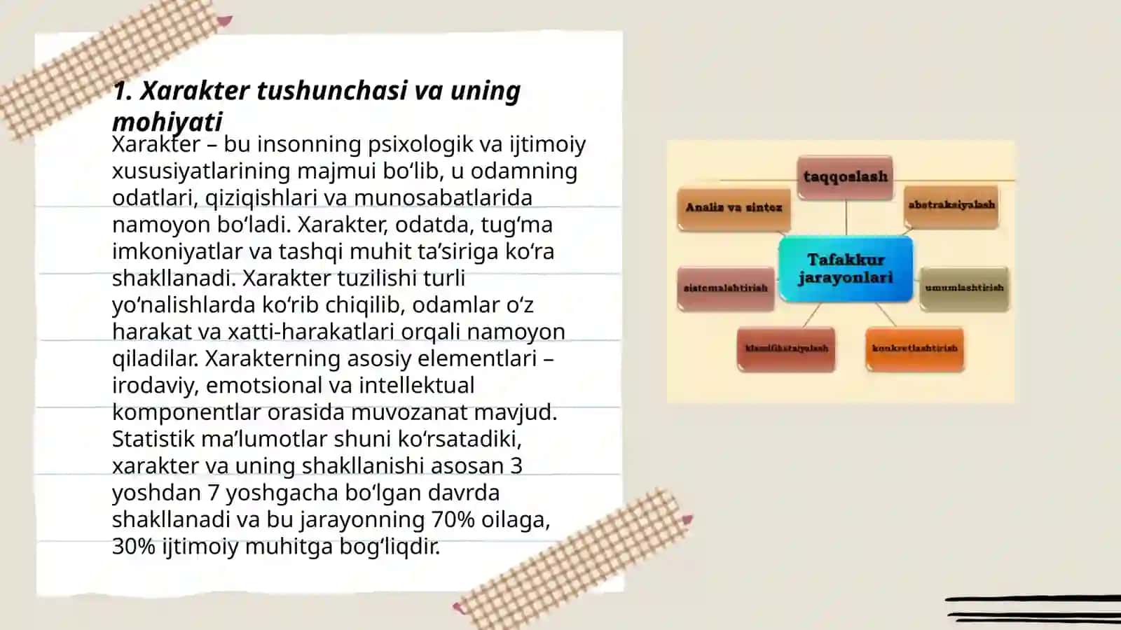 Xarakter va uning xossalari haqida tushuncha 3