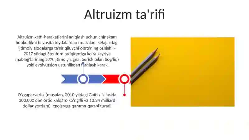 Altruizm haqida umumiy tushuncha 3