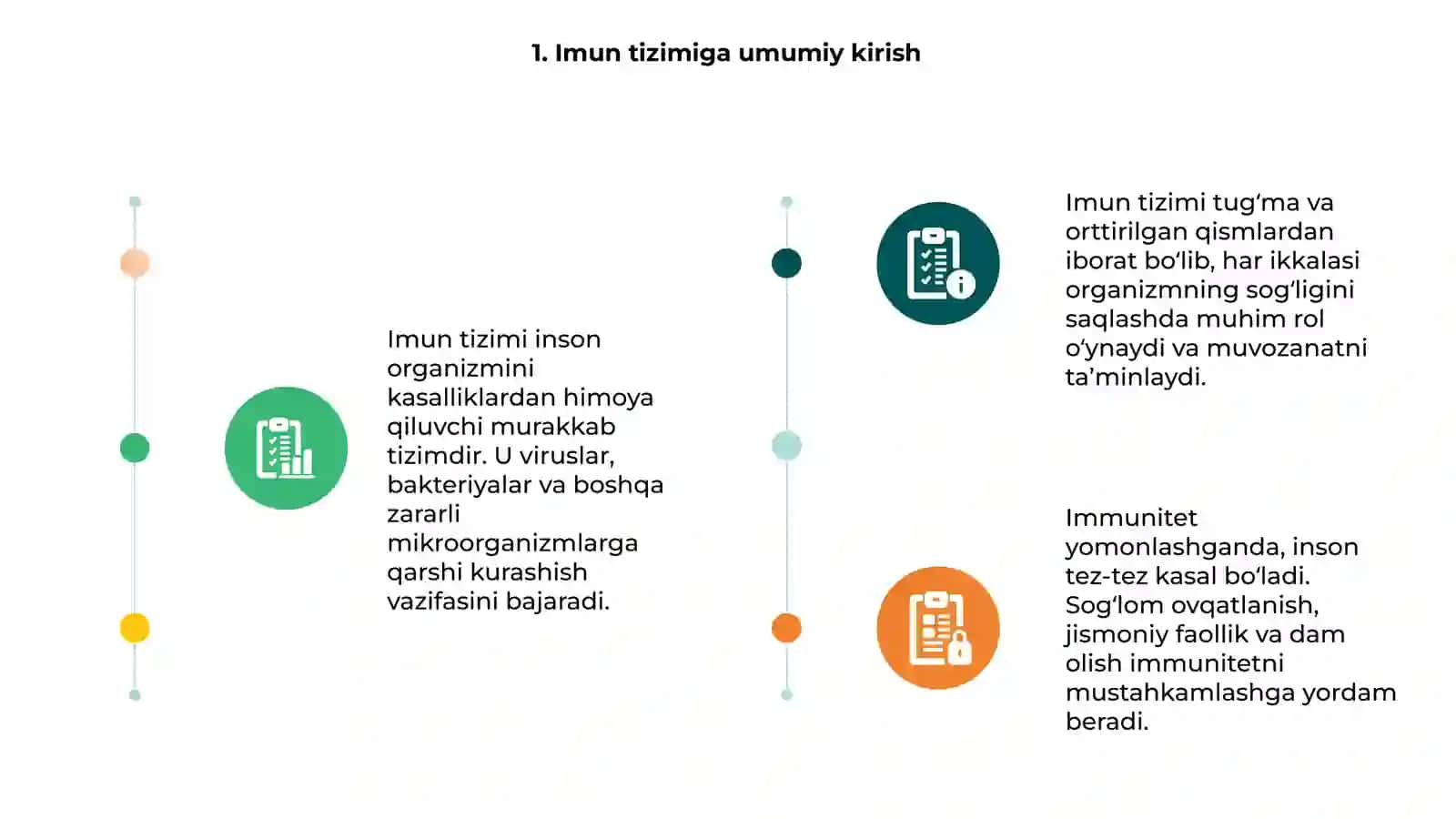 Imun tizimiga umumiy kirish 3