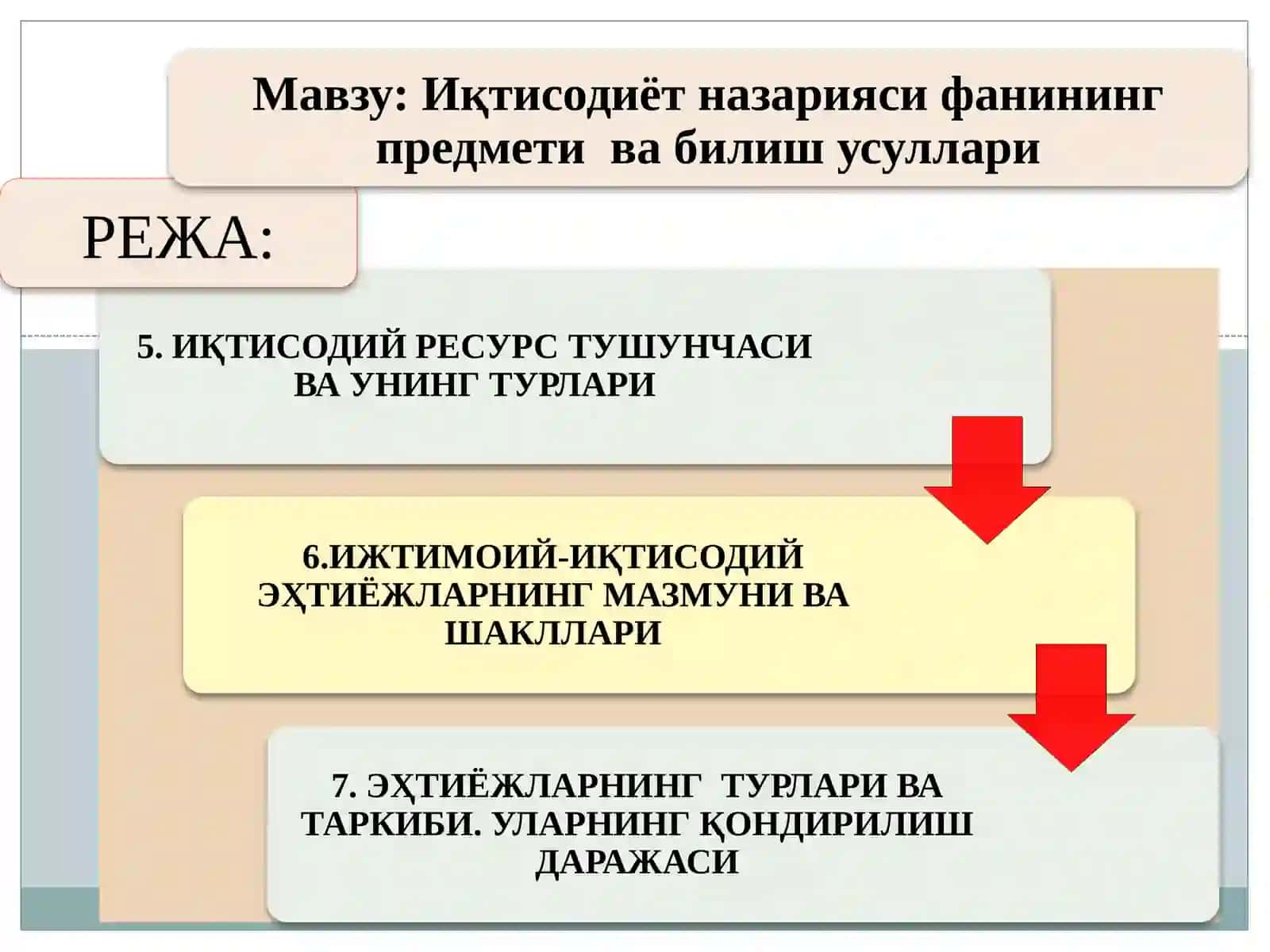 ИҚТИСОДИЁТ НАЗАРИЯСИ 3