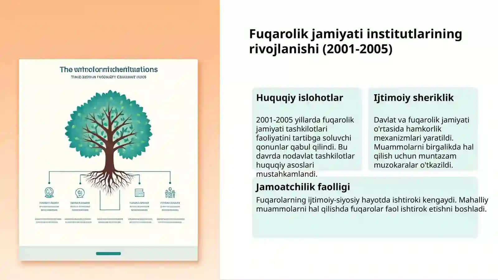 Fuqarolik jamiyati: bosqichlar va istiqbollar 3