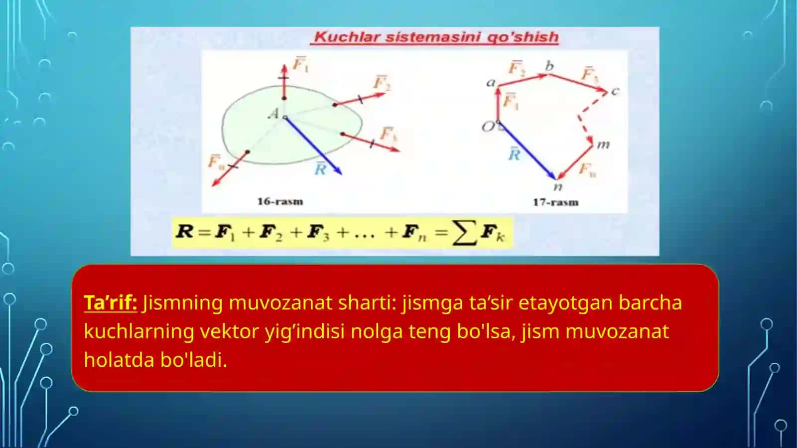 Jismlarning og’irlik markazi. Muvozanat turlari 3