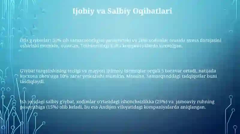 Iroda borasidagi nazariyalar 3