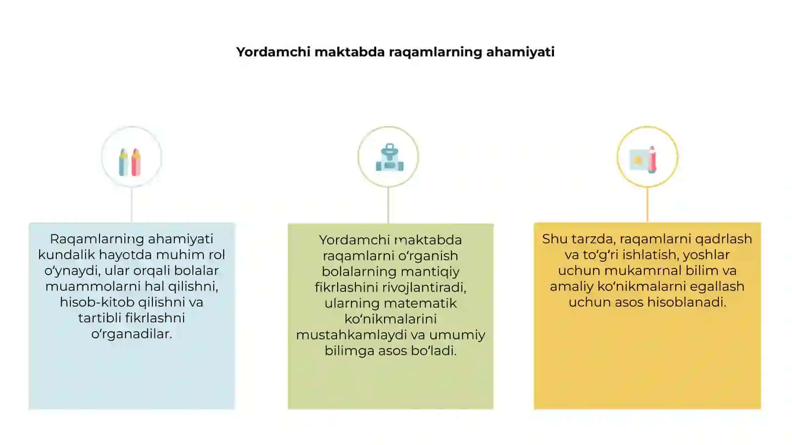 Yordamchi maktabda 100 ichida raqamlashni õrganish 3