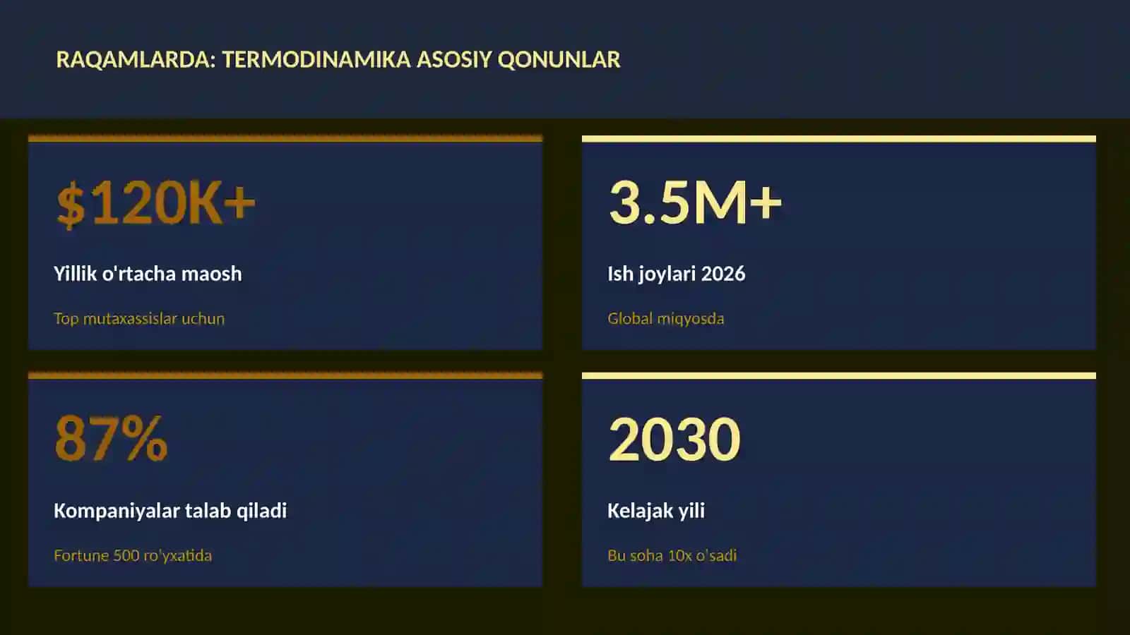Termodinamika asosiy qonunlar 3