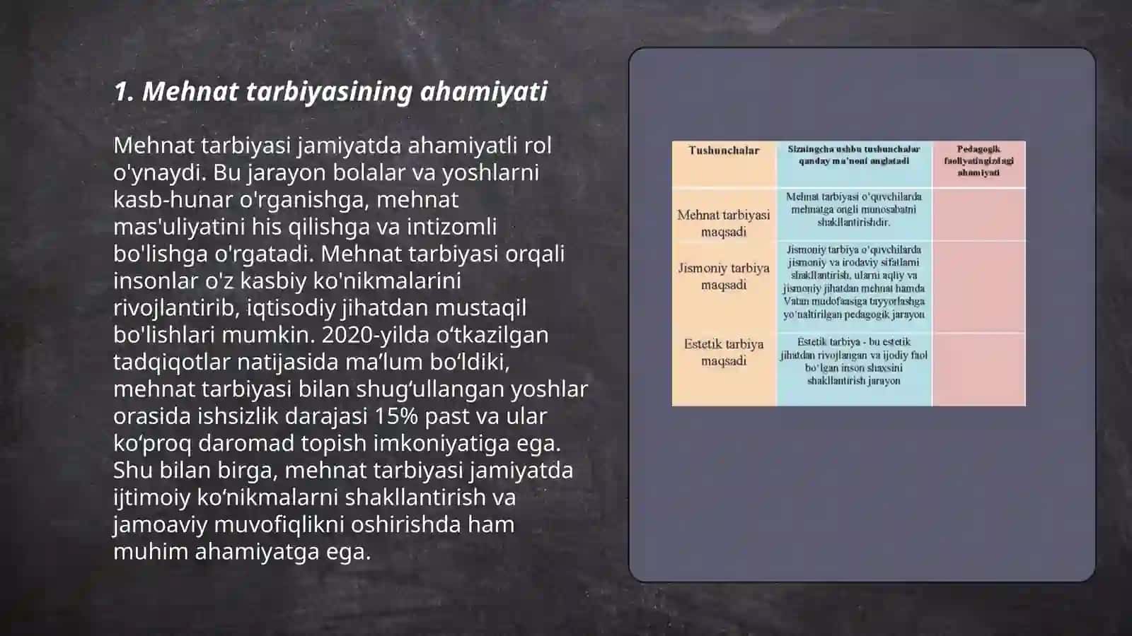 Mehnat,jismoniy va estetik tarbiyalar 3