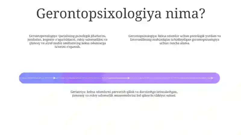 Gerontopsixologiya 3