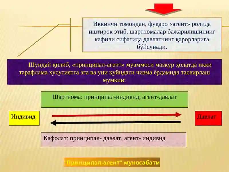 Давлатлар хиллари 3