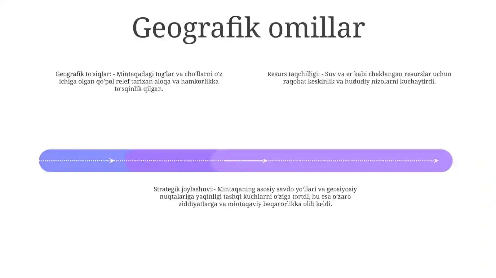 Yaqin Sharq Mintaqasidagi ZiddiyatliVaziyatSabablari 3