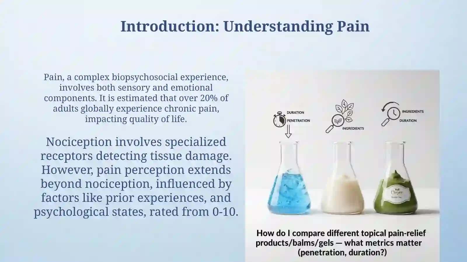 Presentation on Pain Classification 3