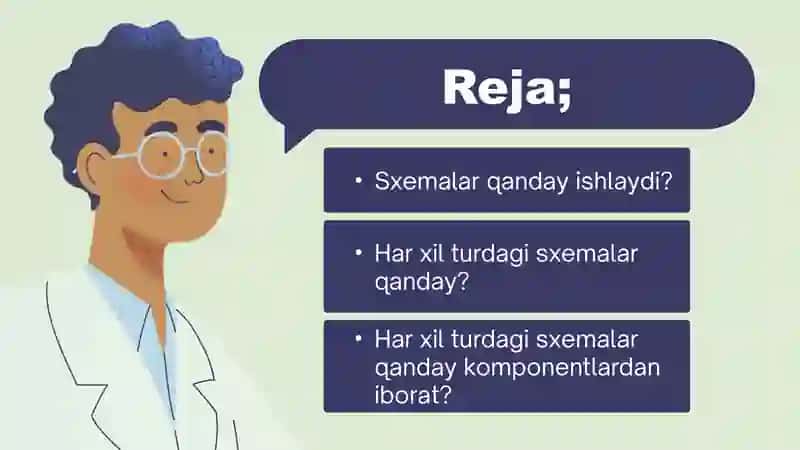 Elektr va zanjirlar 3