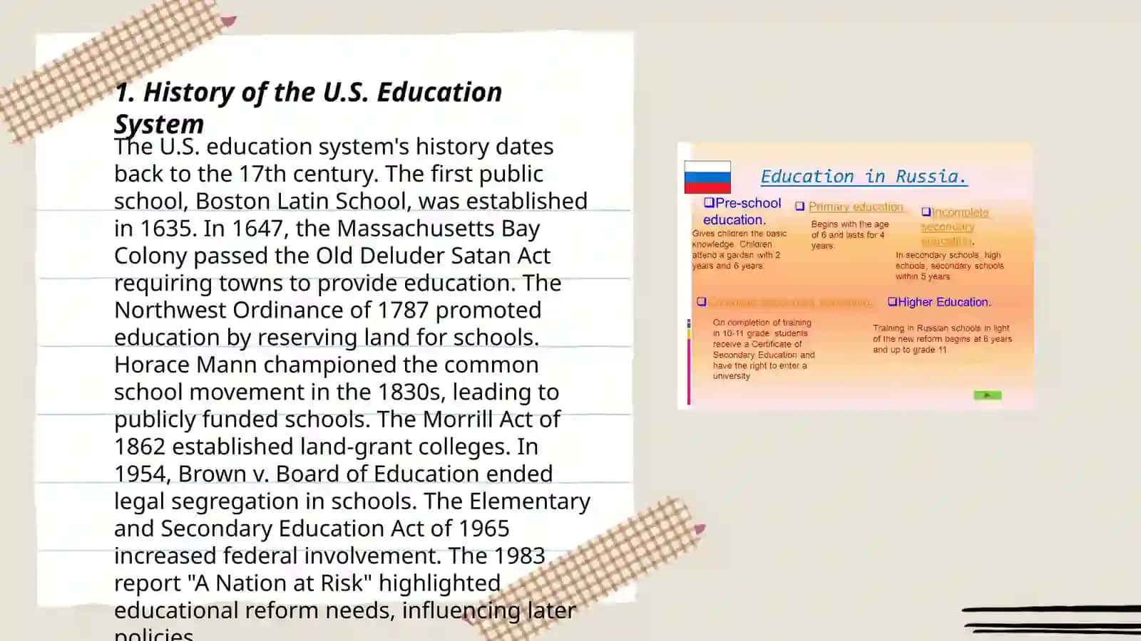 Education system of the USA 3