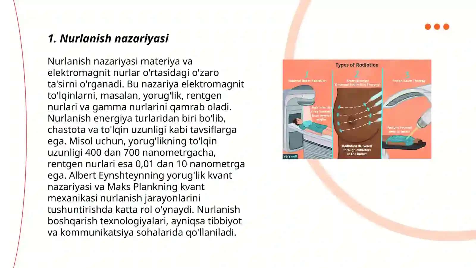 Nurlanish radiatsiyasi 3