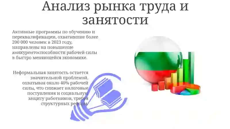 Анализ экономической политики Республики Узбекистан 3