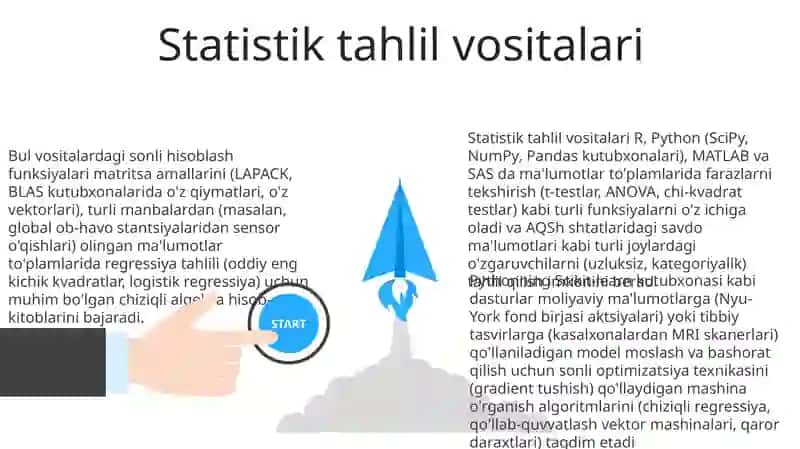 Algoritmlar kutubxonasi sonli hisoblash funksiyalarning kutubxonasi 3