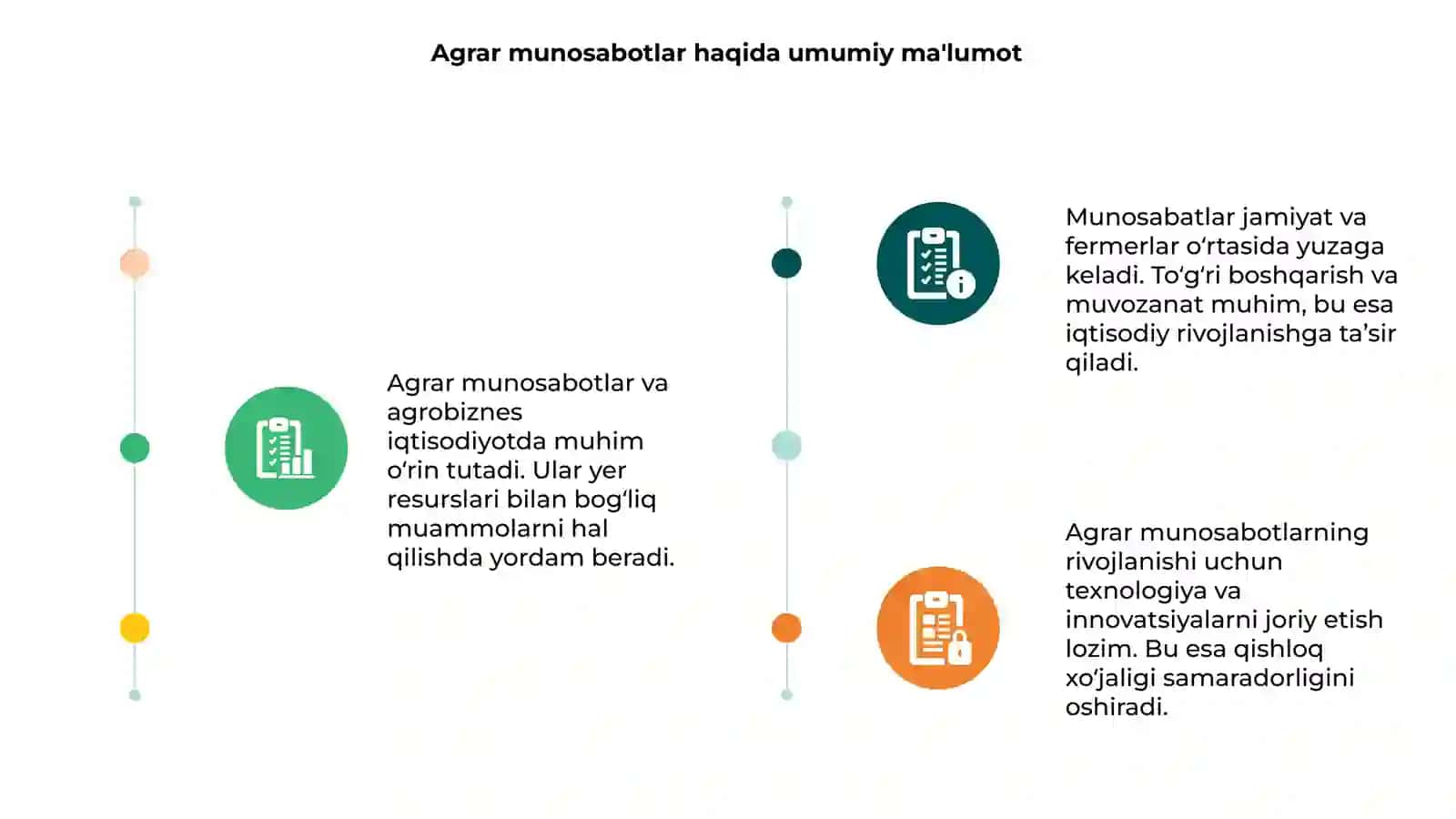 Agrar munosabotlar va agrobiznes 3