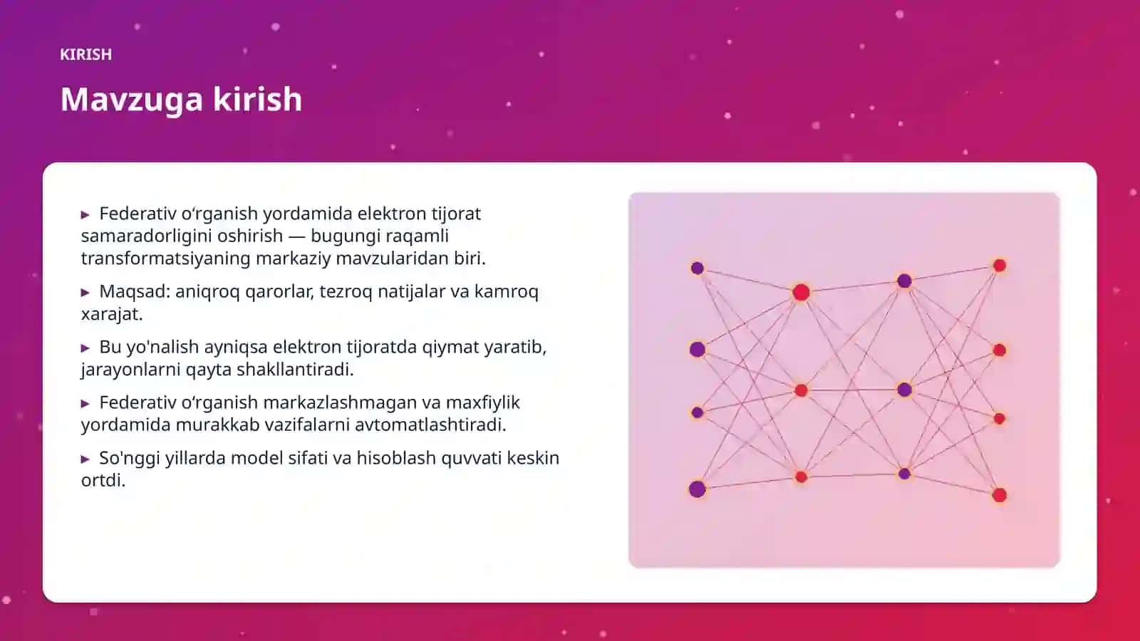 AI INSIGHTS • PREMIUM TAQDIMOT 3