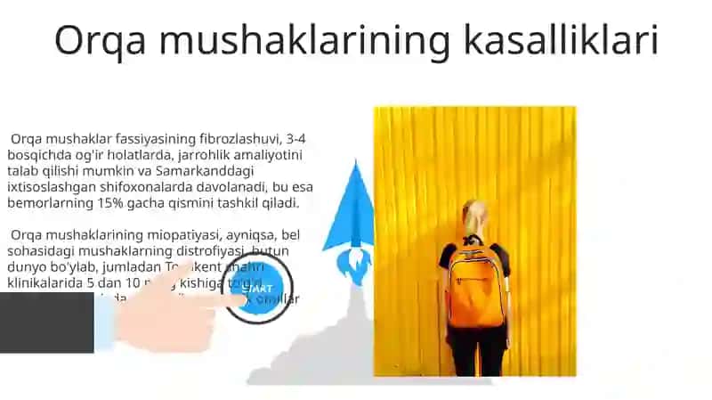 Orqa mushaklar va fassiyalari 3