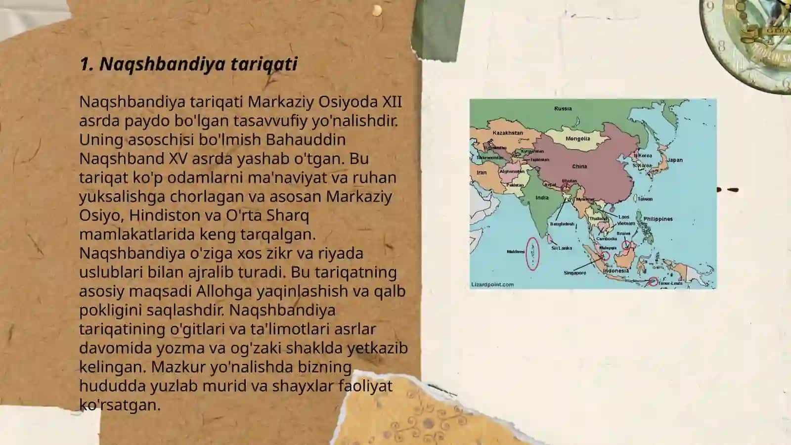Naqshbandiya tariqati 3