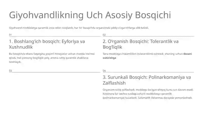 Giyohvandlik va Toksikomaniyalar 3