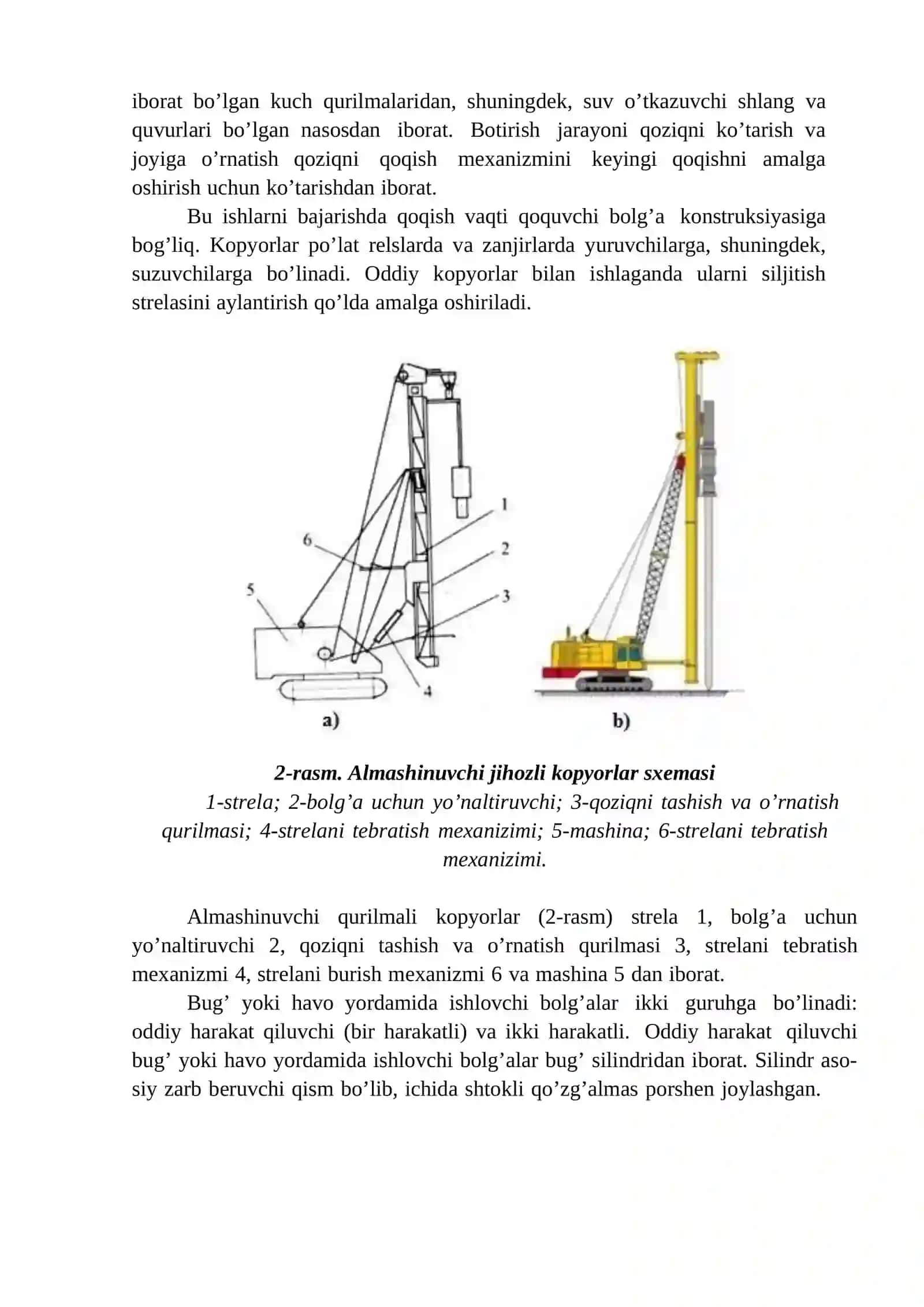 Ustunqoziqlarni qoquvchi va o’rnatish mashinalari 3