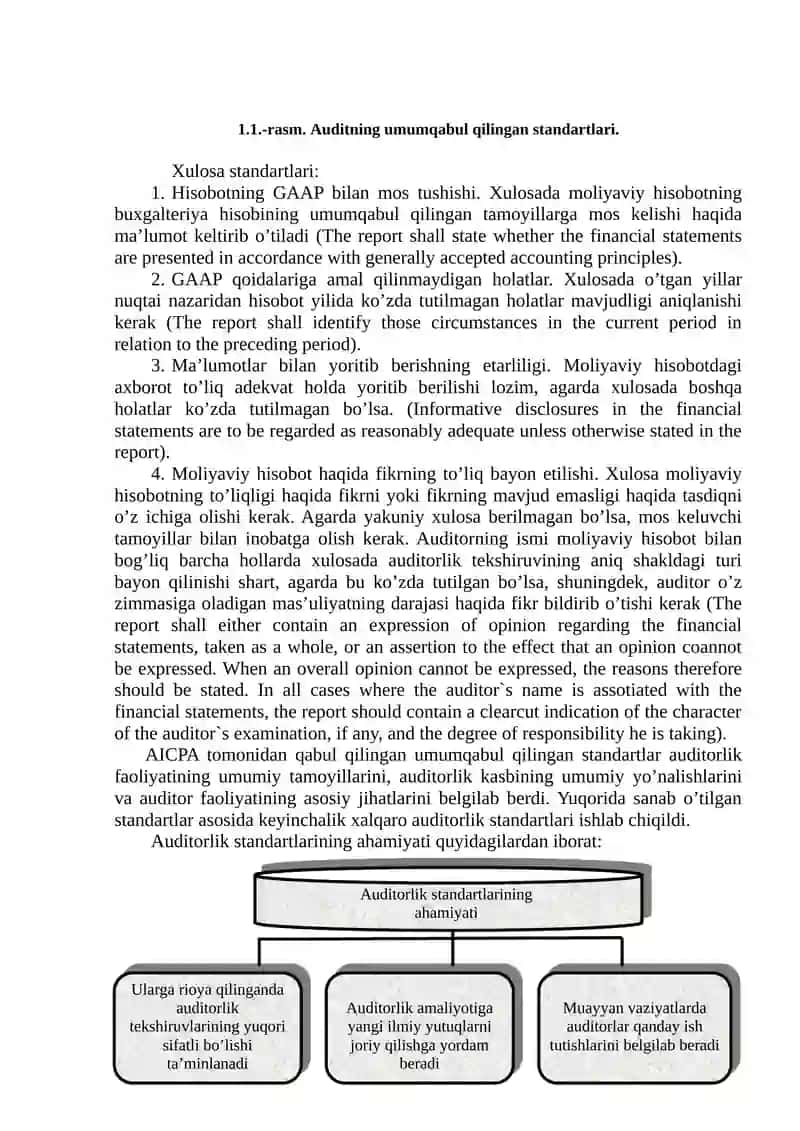 Xalqaro audit standartlari 3