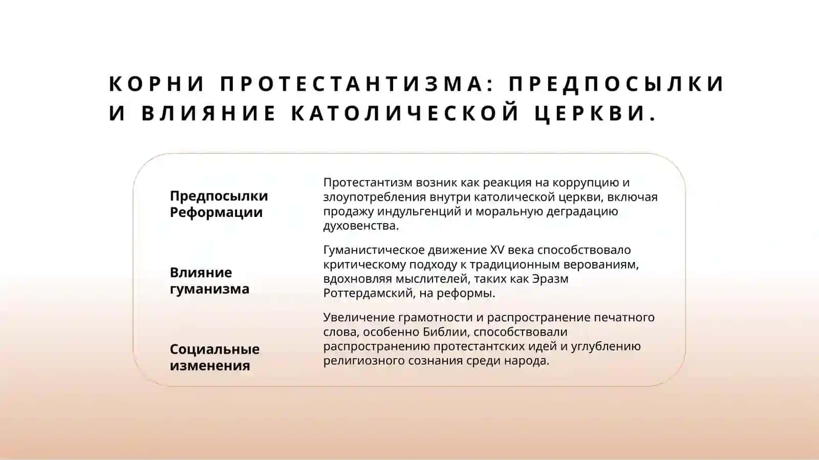 История протестантизма 3