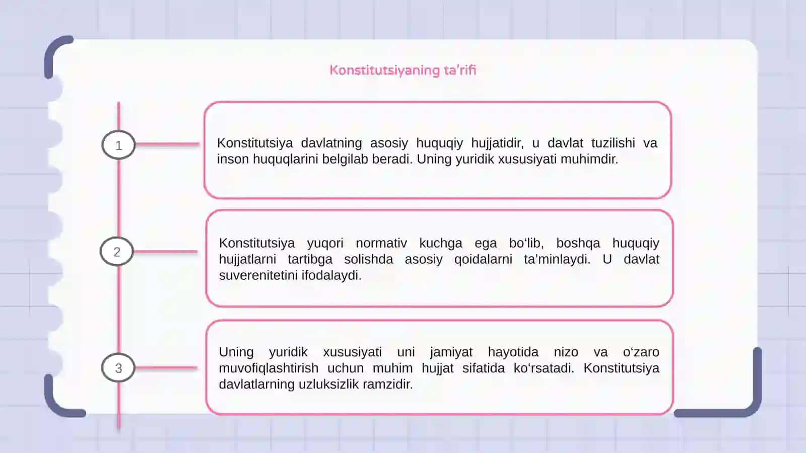 Konstitutsiyaning yuridik xususiyatlari 3