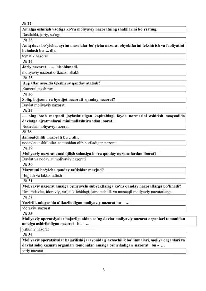 Moliyadan test tog'ri javoblari 3