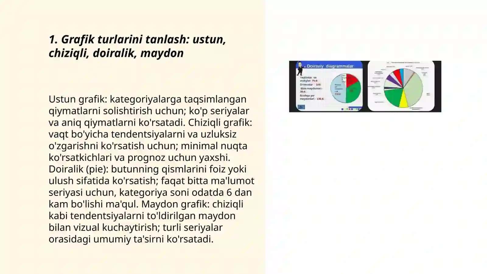 Elektron jadval natijalarini diagramma sifatida taqdim etish 3