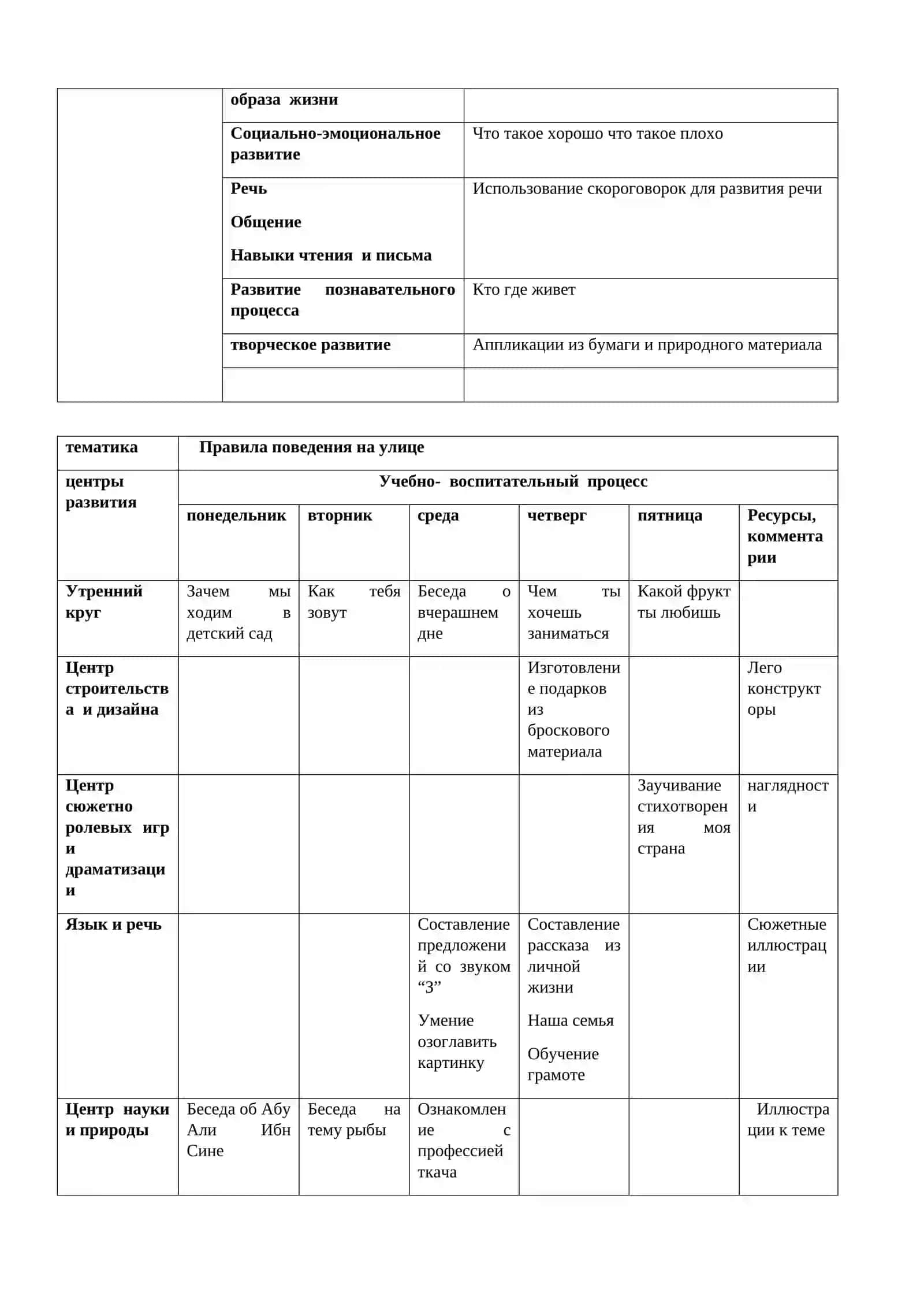 Еженедельный план работы 3