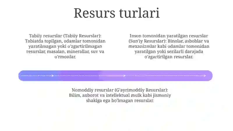 Ekologik Kimyo. Resurlarning Turlari Va Ularning Ifloslanishi 3