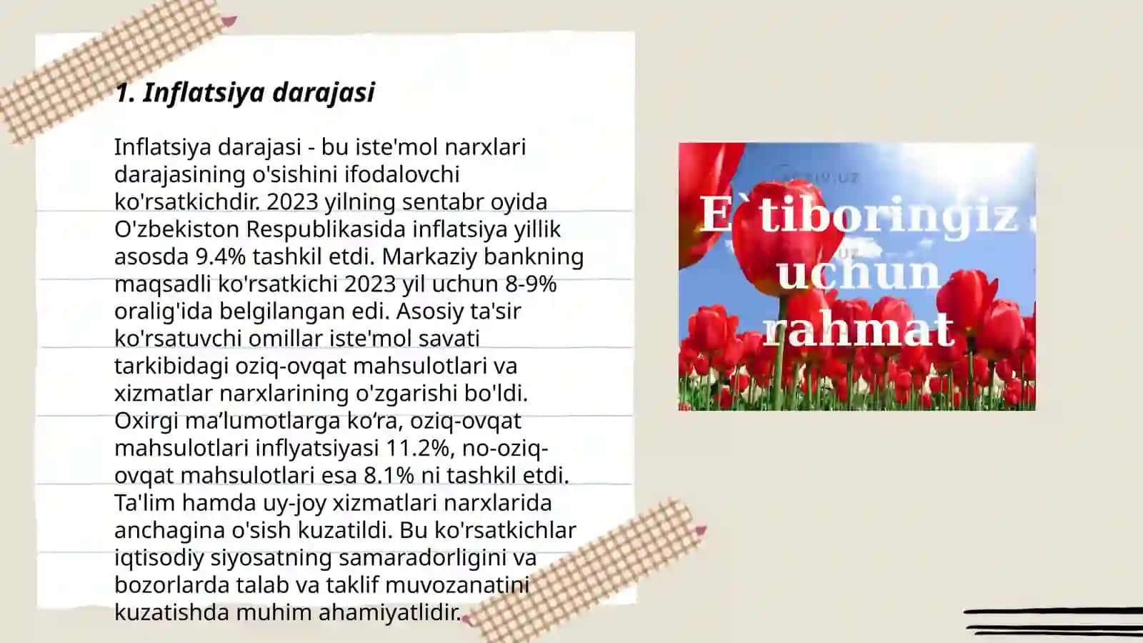 Inflatsiya darajasi 3