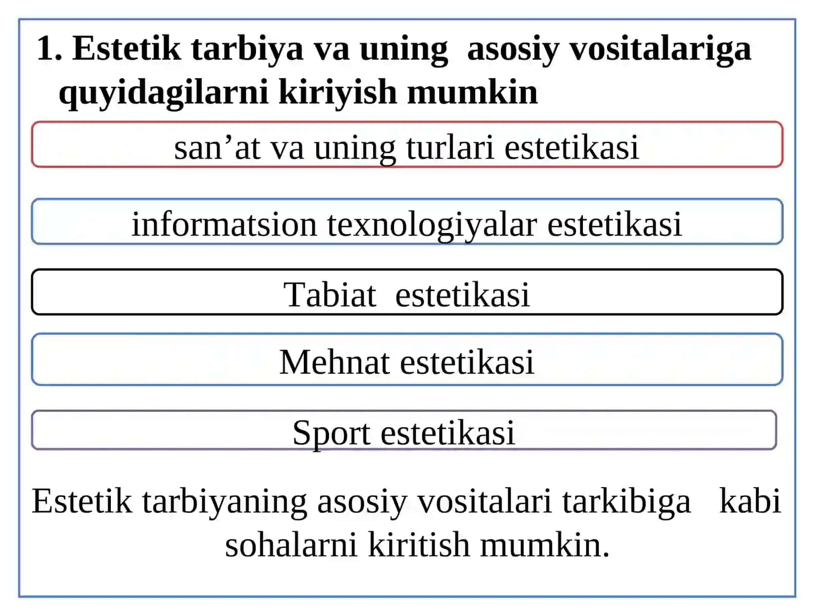ESTETIKANING ZAMONAVIY MUAMMOLARI 3