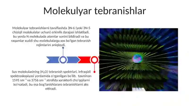 Tabiatdagi toʻlqin hodisalar. Molekulalar tebranishi. 3