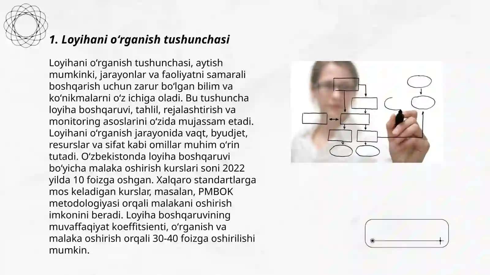 Loyihani oʻrganish tushunchasi 3