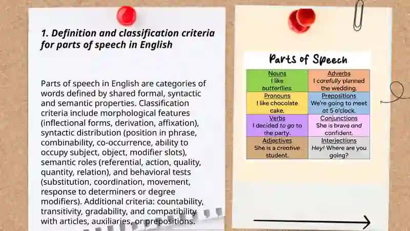 Typology of parts of speech 3
